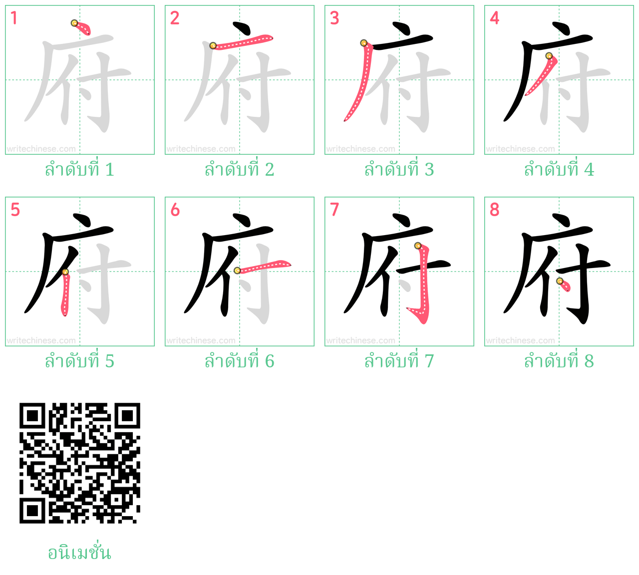 府 ลำดับการเขียน