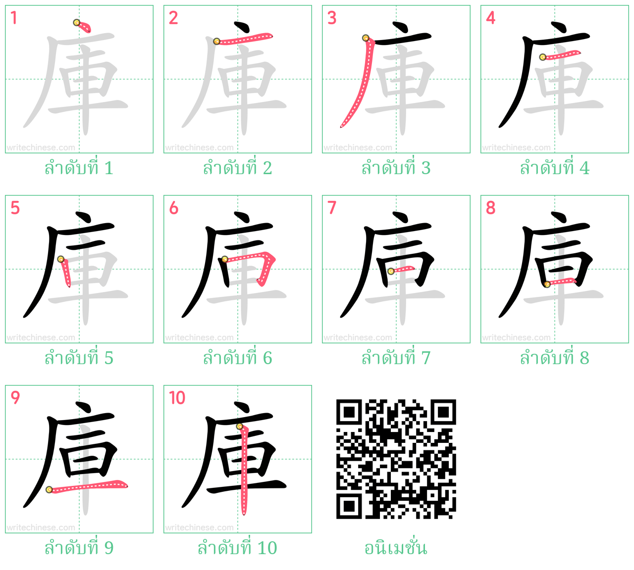 庫 ลำดับการเขียน