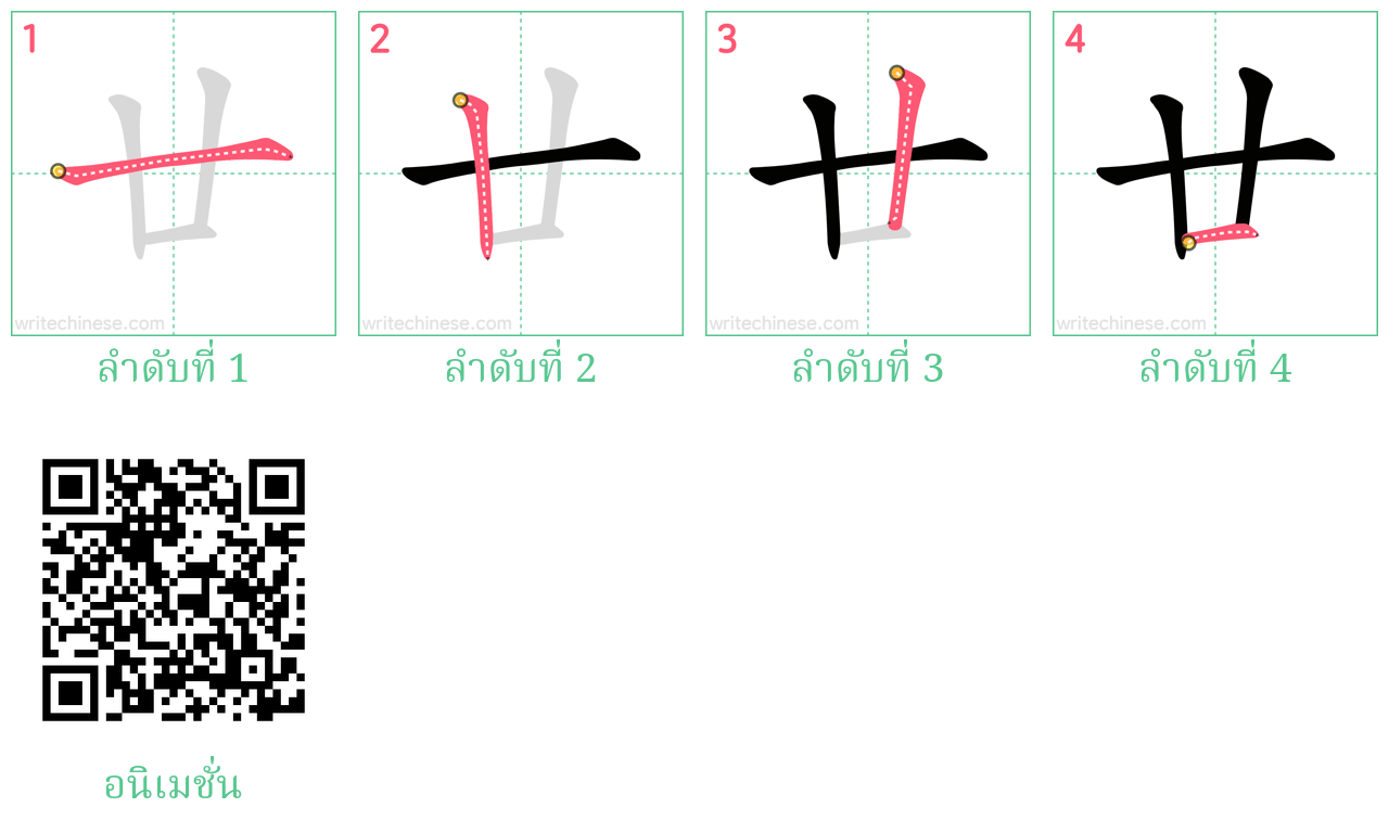 廿 ลำดับการเขียน