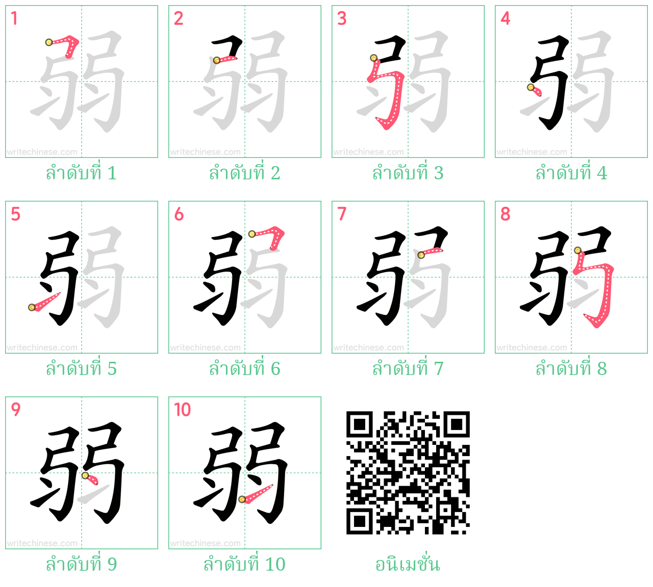 弱 ลำดับการเขียน