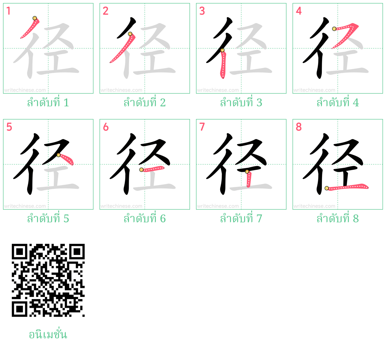 径 ลำดับการเขียน