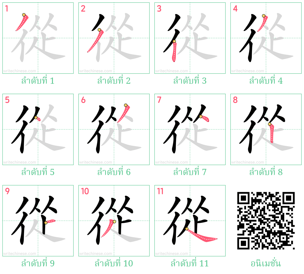 從 ลำดับการเขียน