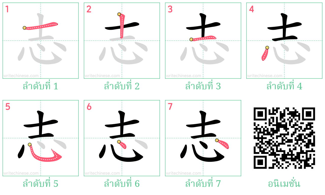 志 ลำดับการเขียน