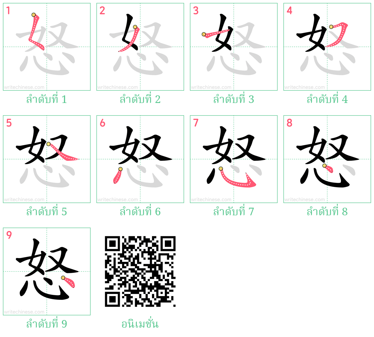 怒 ลำดับการเขียน