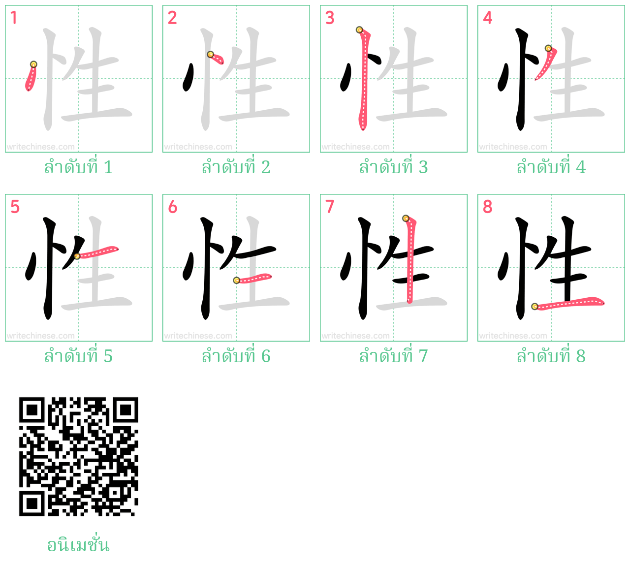 性 ลำดับการเขียน