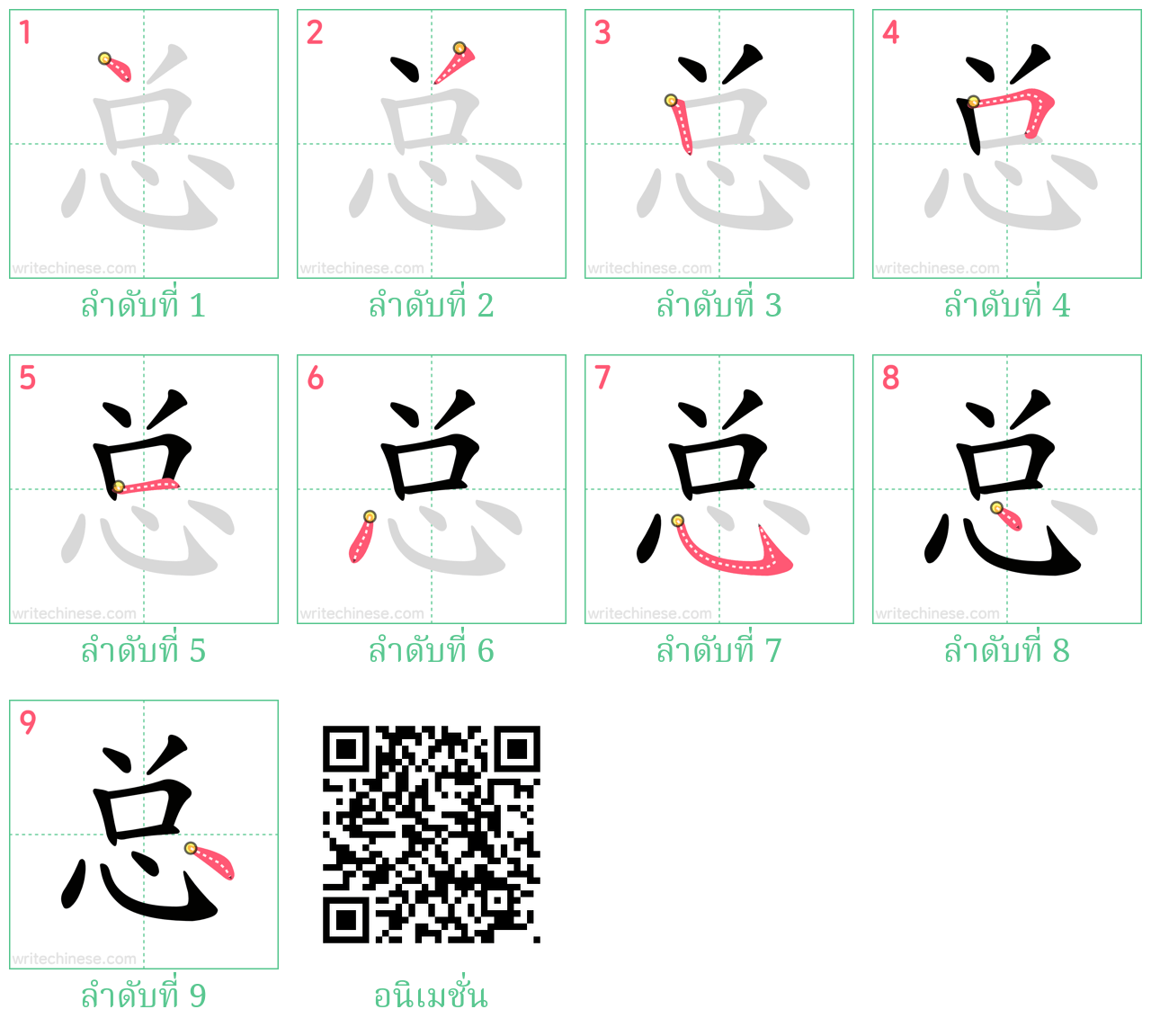 总 ลำดับการเขียน