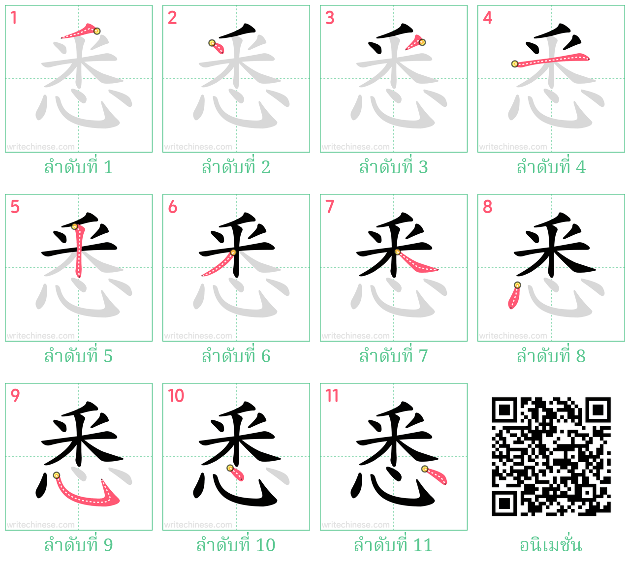 悉 ลำดับการเขียน