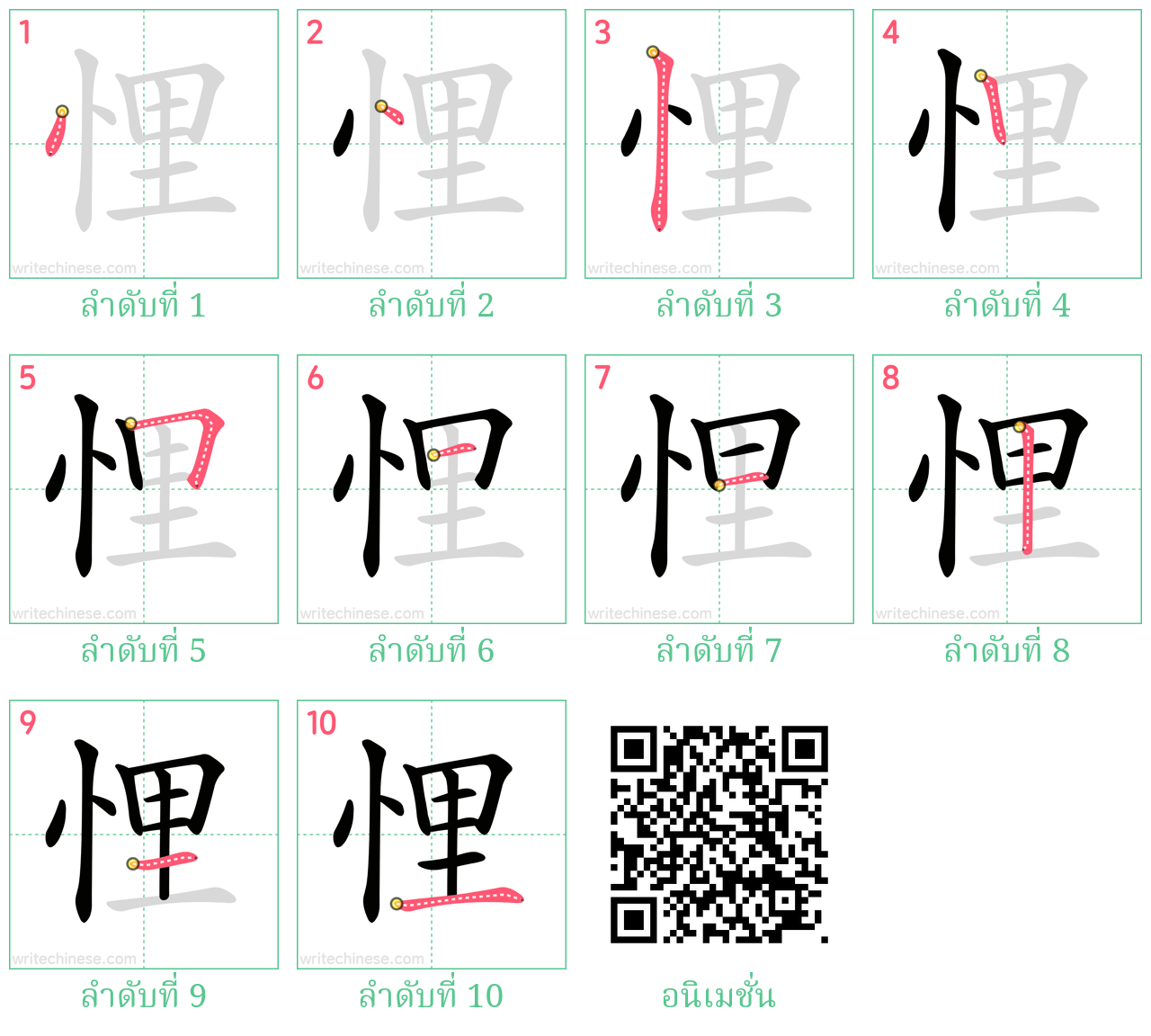 悝 ลำดับการเขียน