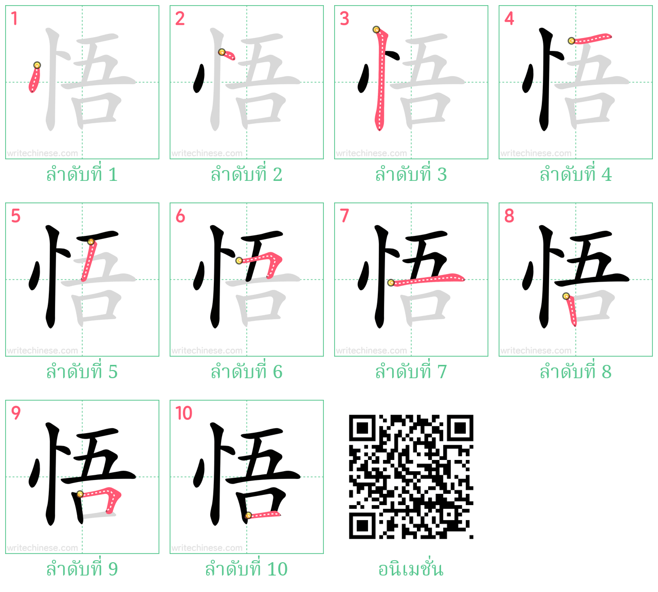 悟 ลำดับการเขียน