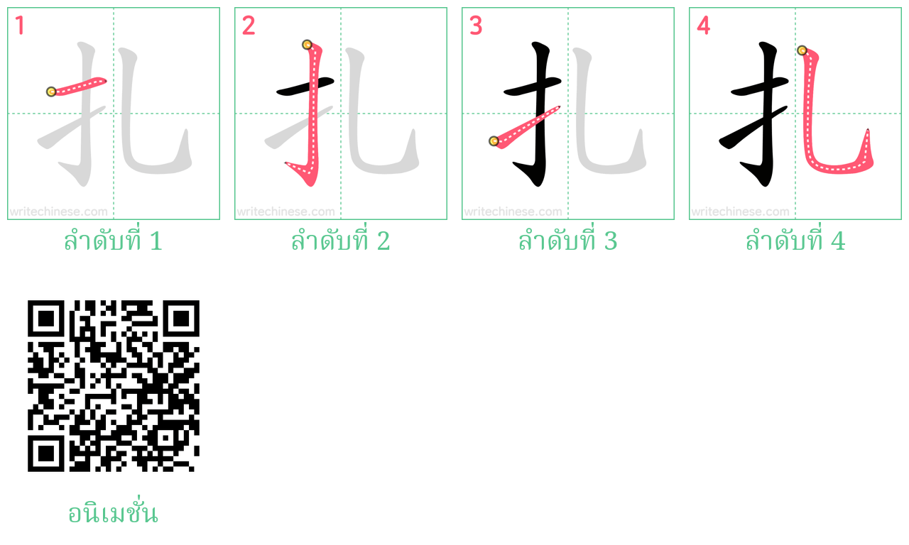 扎 ลำดับการเขียน