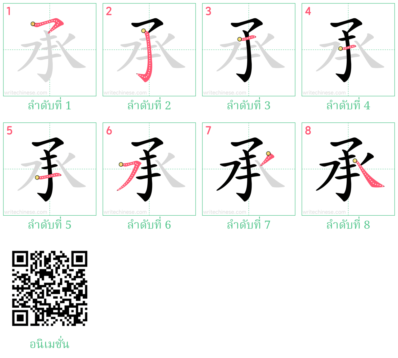 承 ลำดับการเขียน