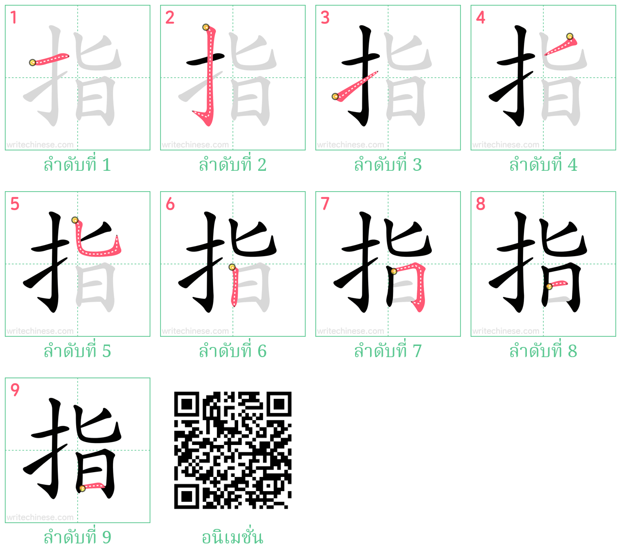 指 ลำดับการเขียน