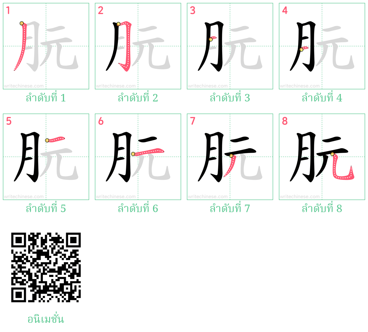 朊 ลำดับการเขียน