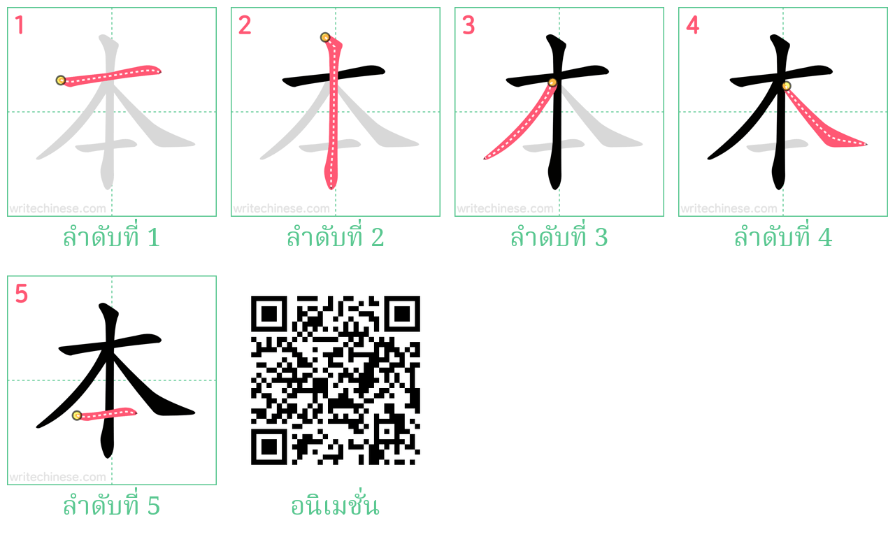 本 ลำดับการเขียน