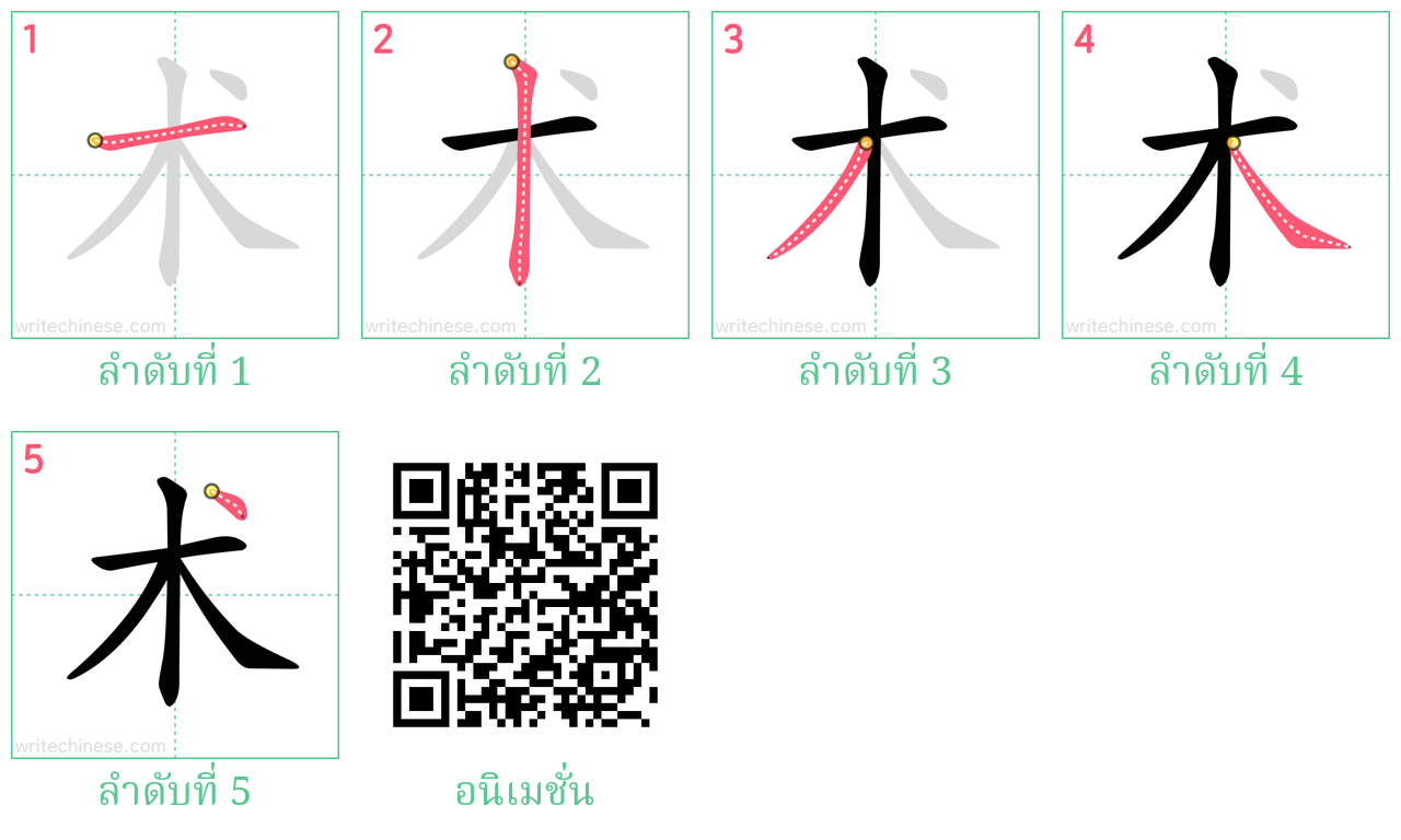 术 ลำดับการเขียน