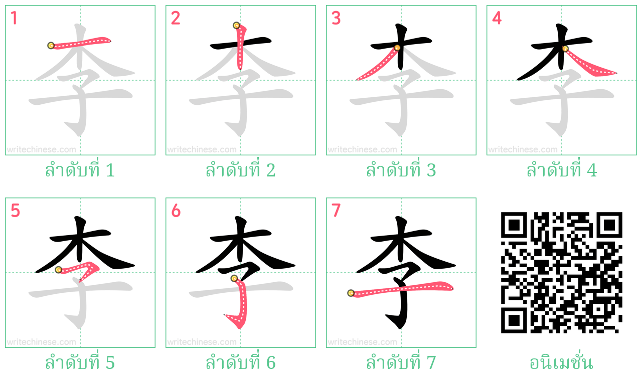 李 ลำดับการเขียน