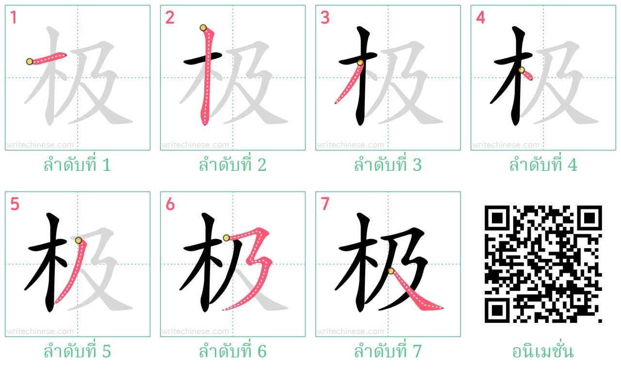 极 ลำดับการเขียน