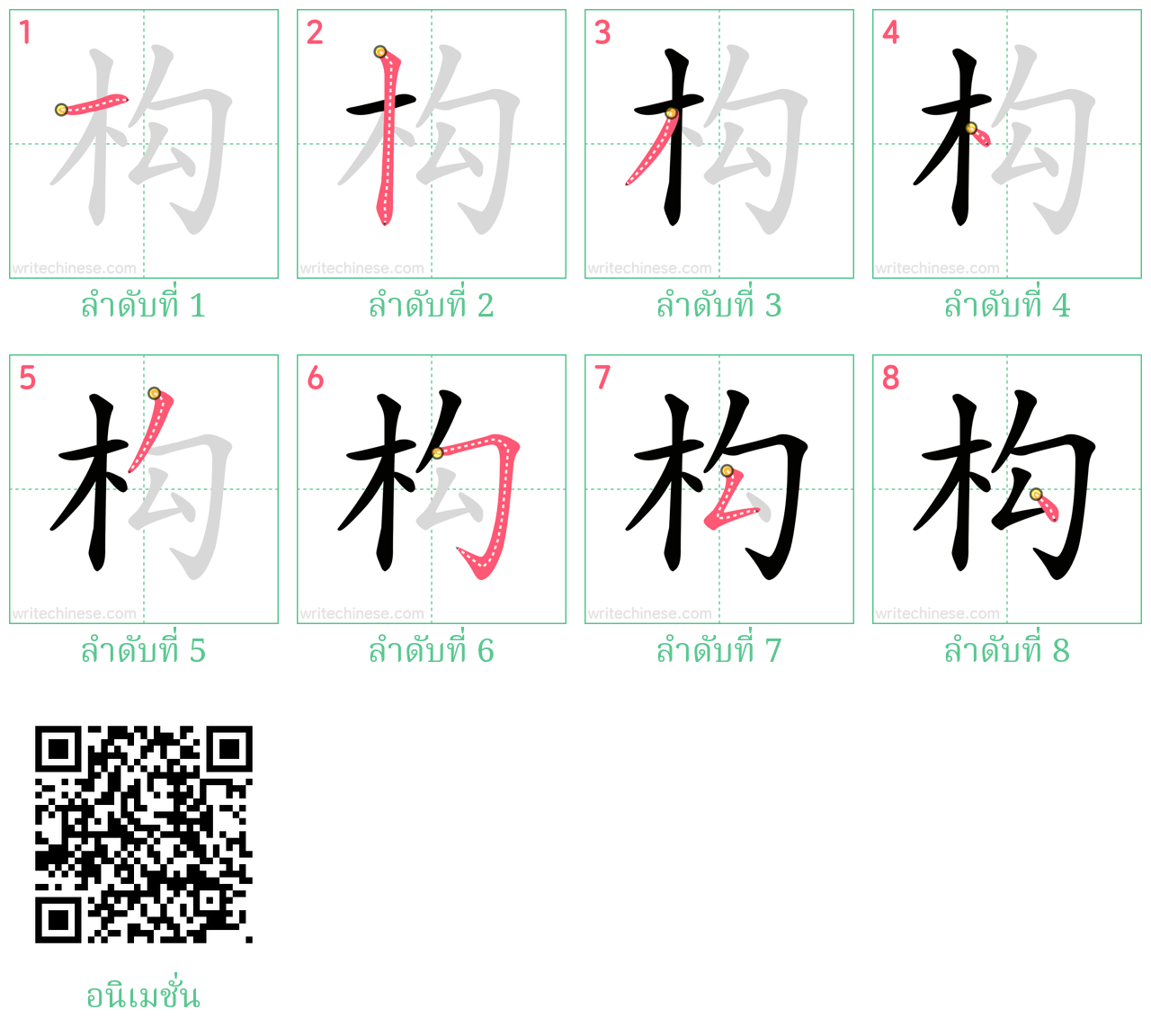 构 ลำดับการเขียน