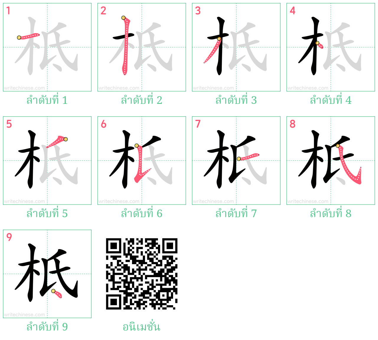 柢 ลำดับการเขียน