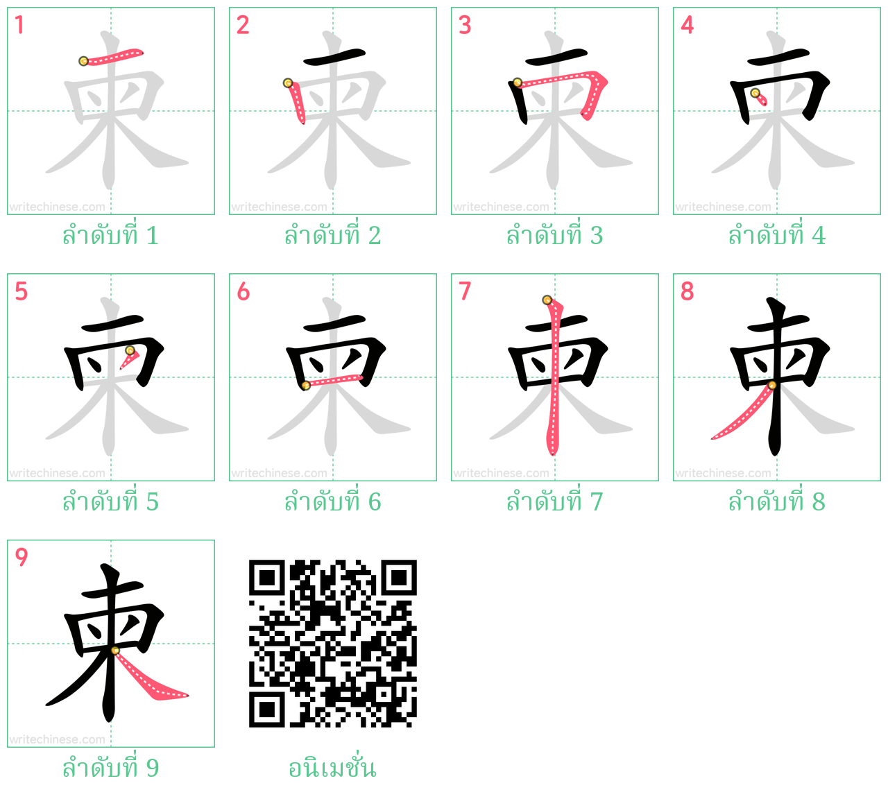 柬 ลำดับการเขียน