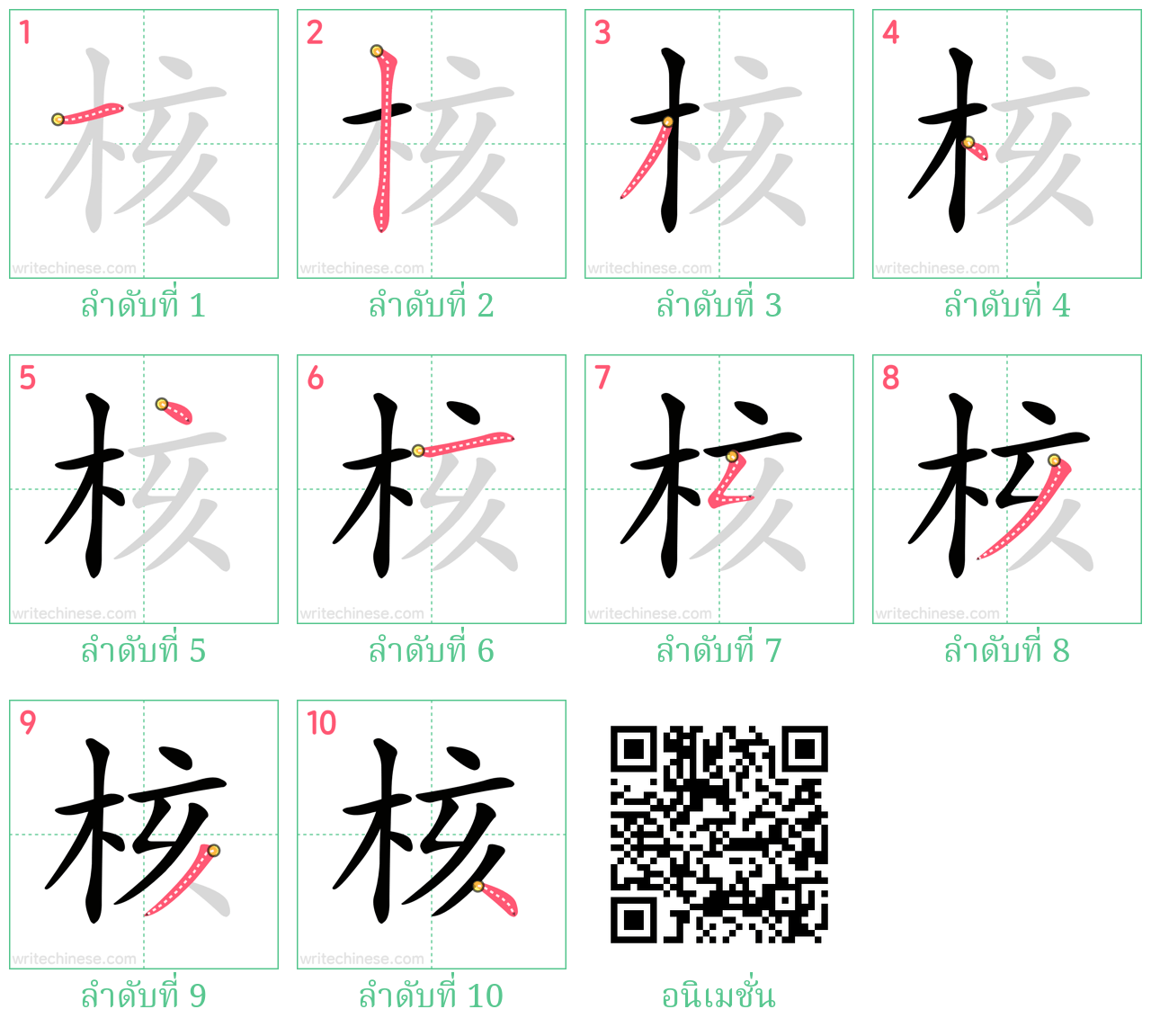 核 ลำดับการเขียน