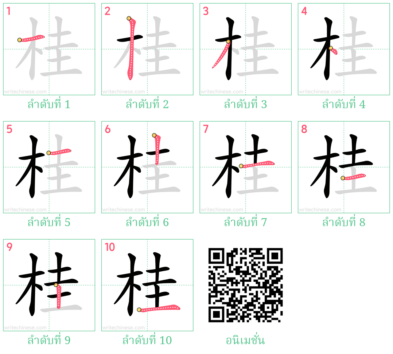 桂 ลำดับการเขียน