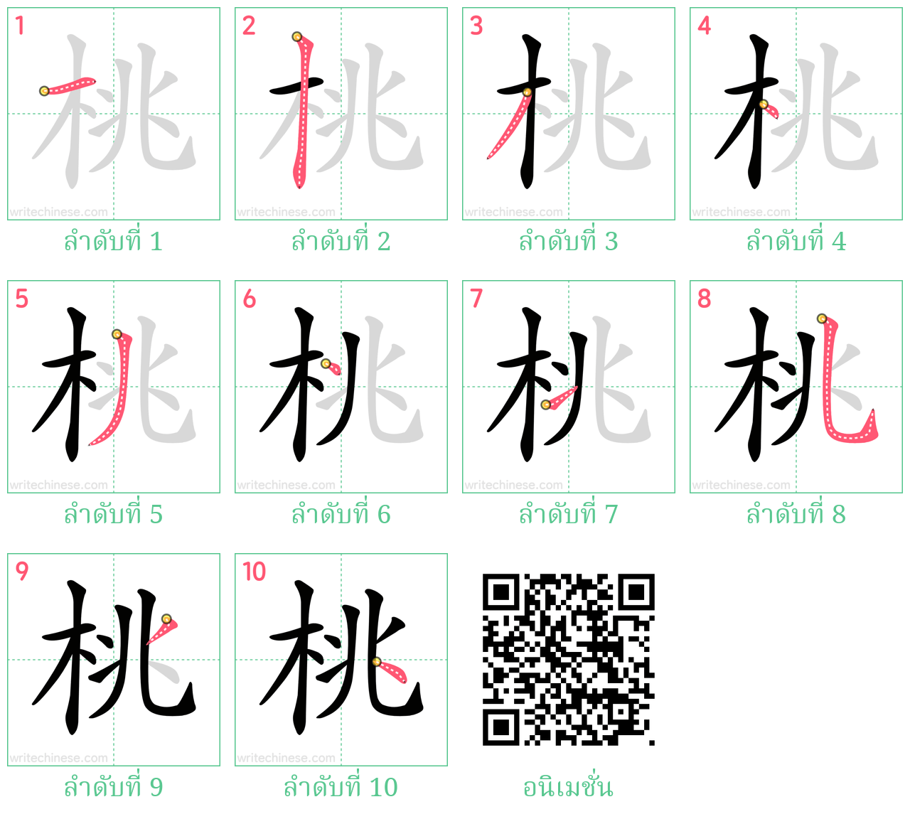 桃 ลำดับการเขียน