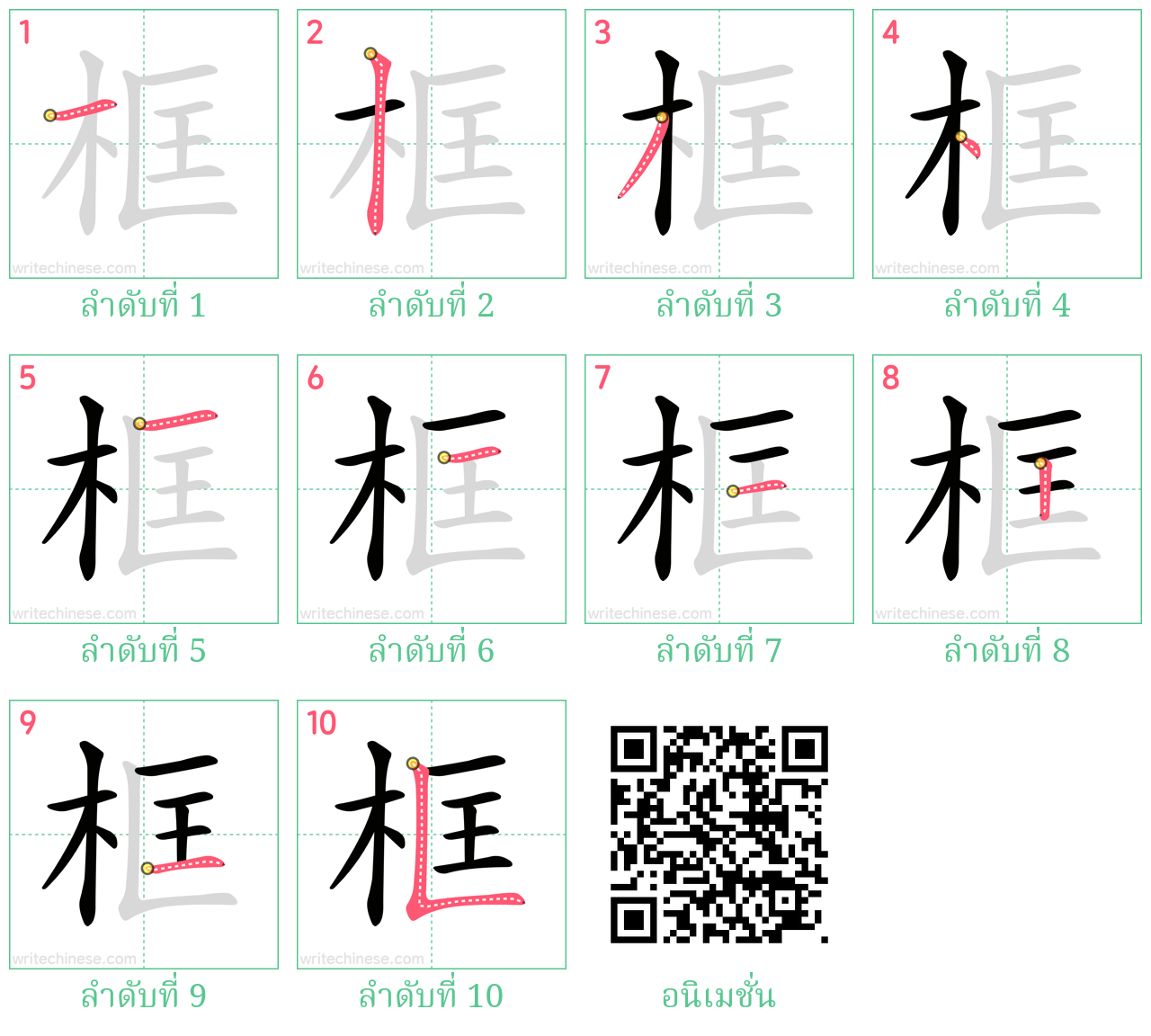 框 ลำดับการเขียน