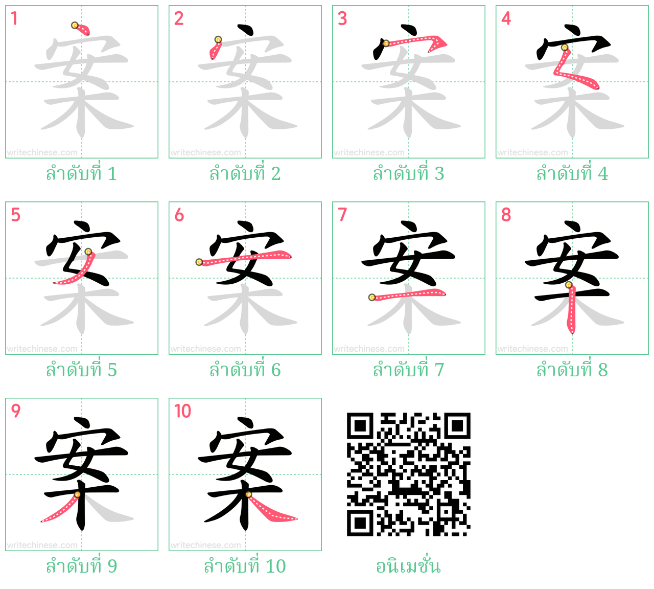 案 ลำดับการเขียน