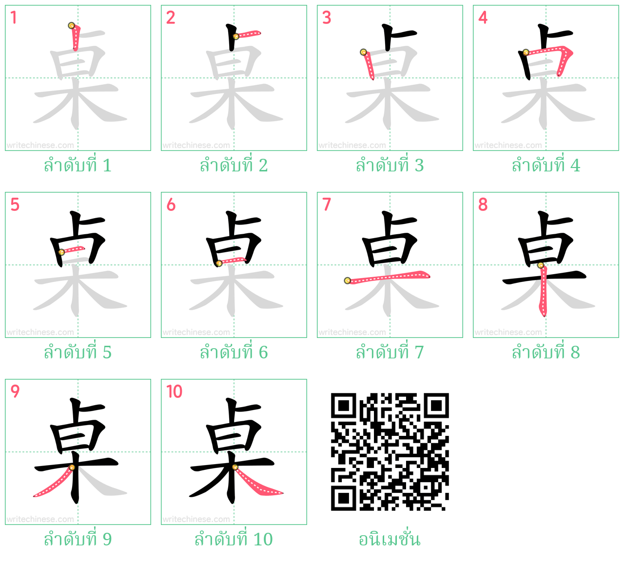 桌 ลำดับการเขียน