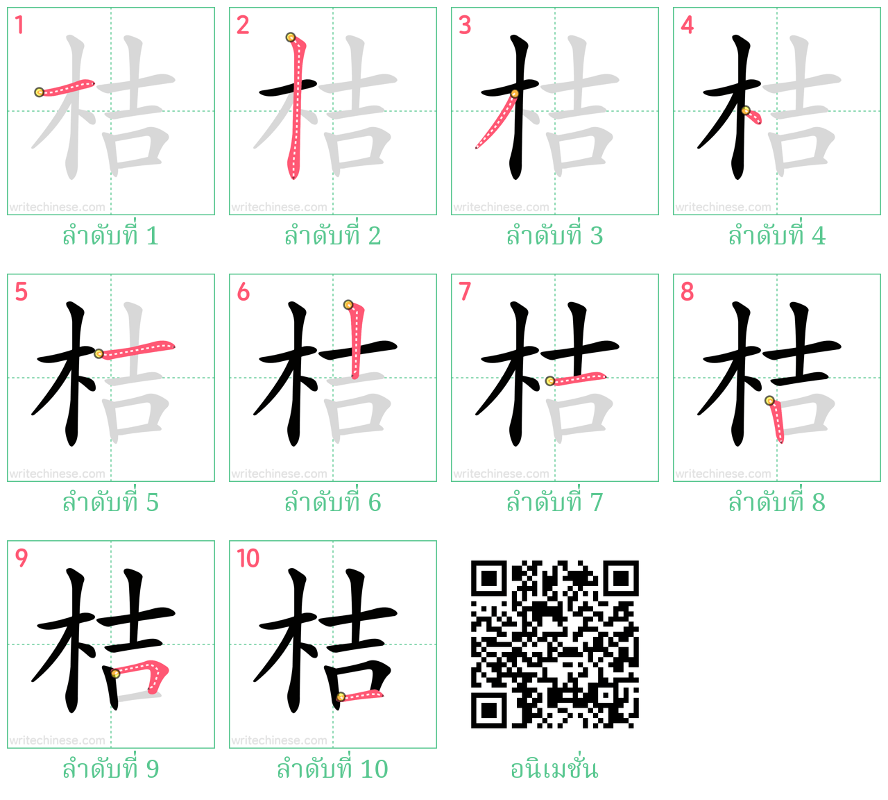 桔 ลำดับการเขียน