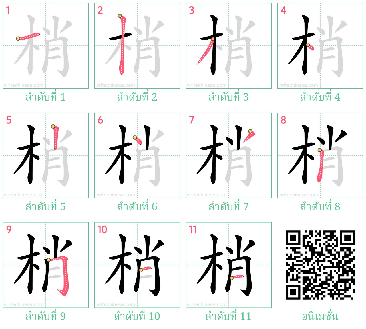 梢 ลำดับการเขียน