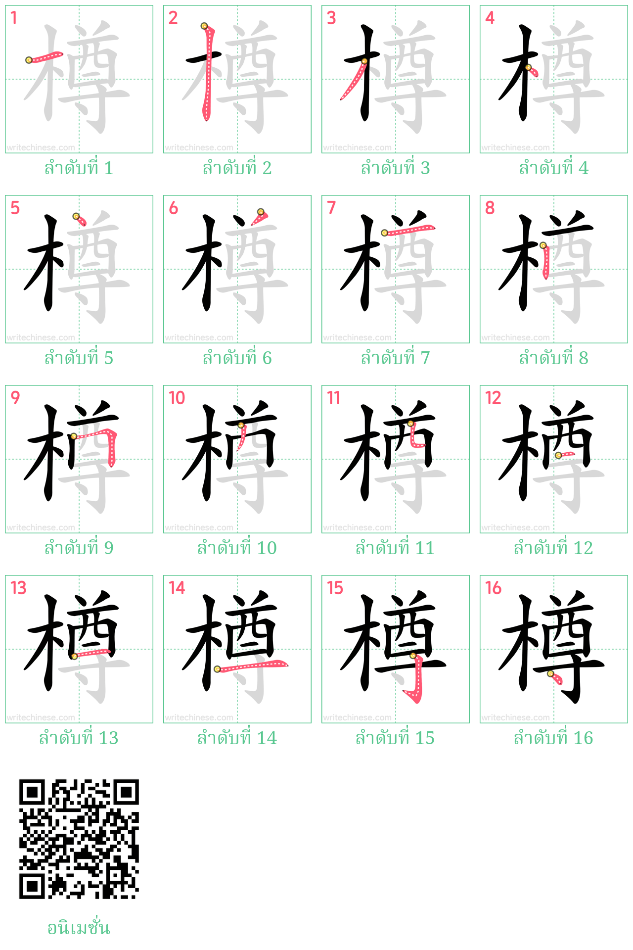 樽 ลำดับการเขียน