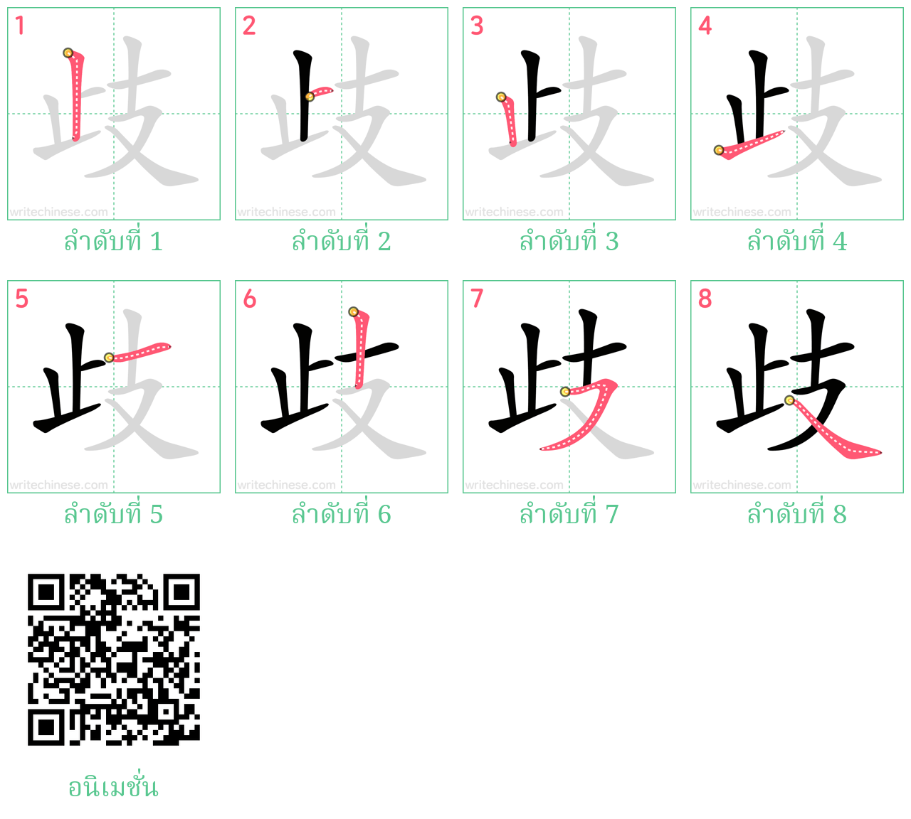 歧 ลำดับการเขียน