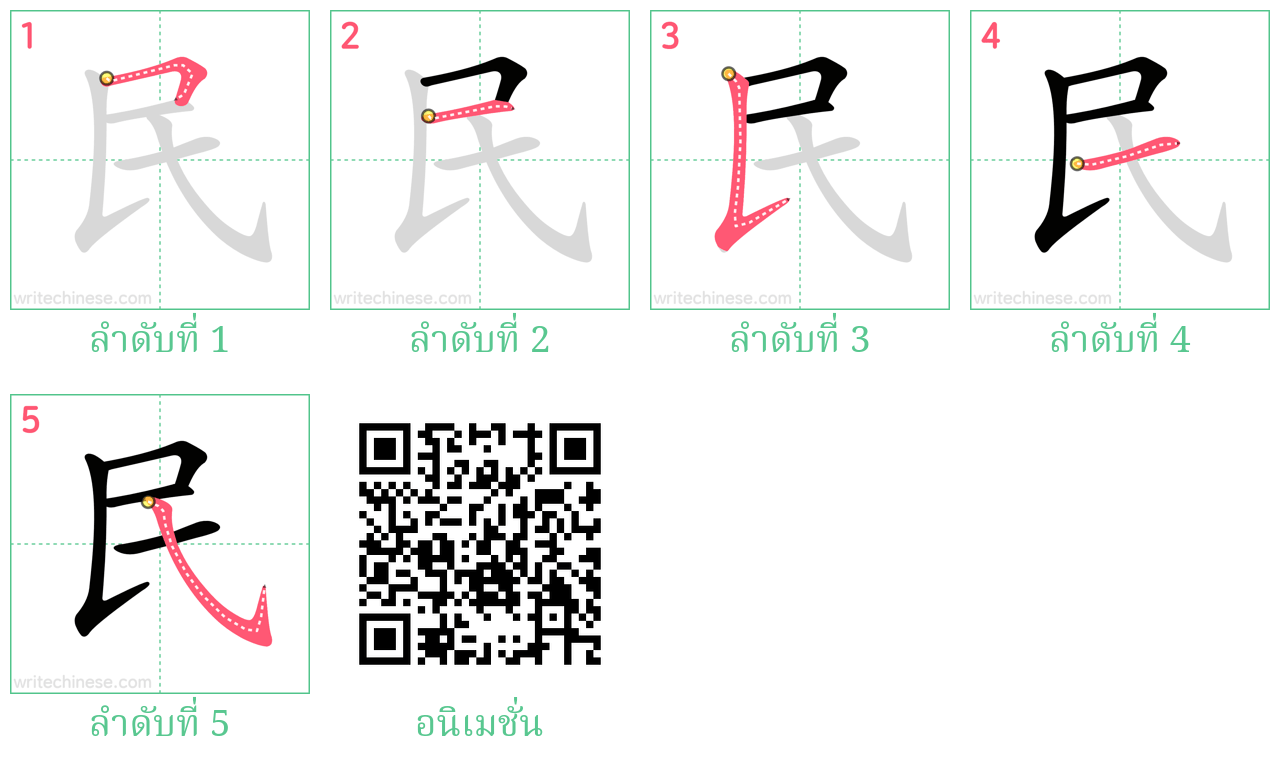 民 ลำดับการเขียน