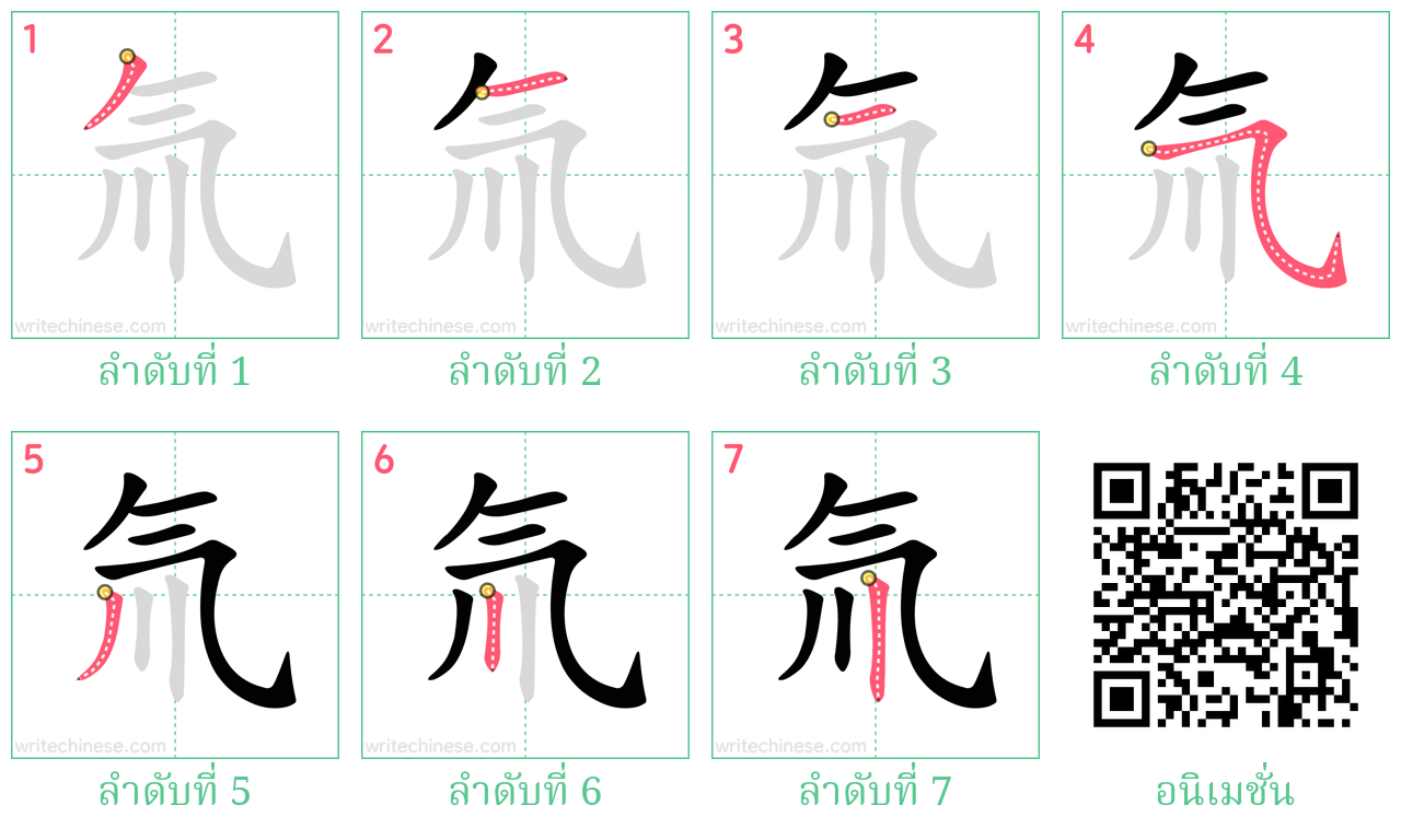 氚 ลำดับการเขียน