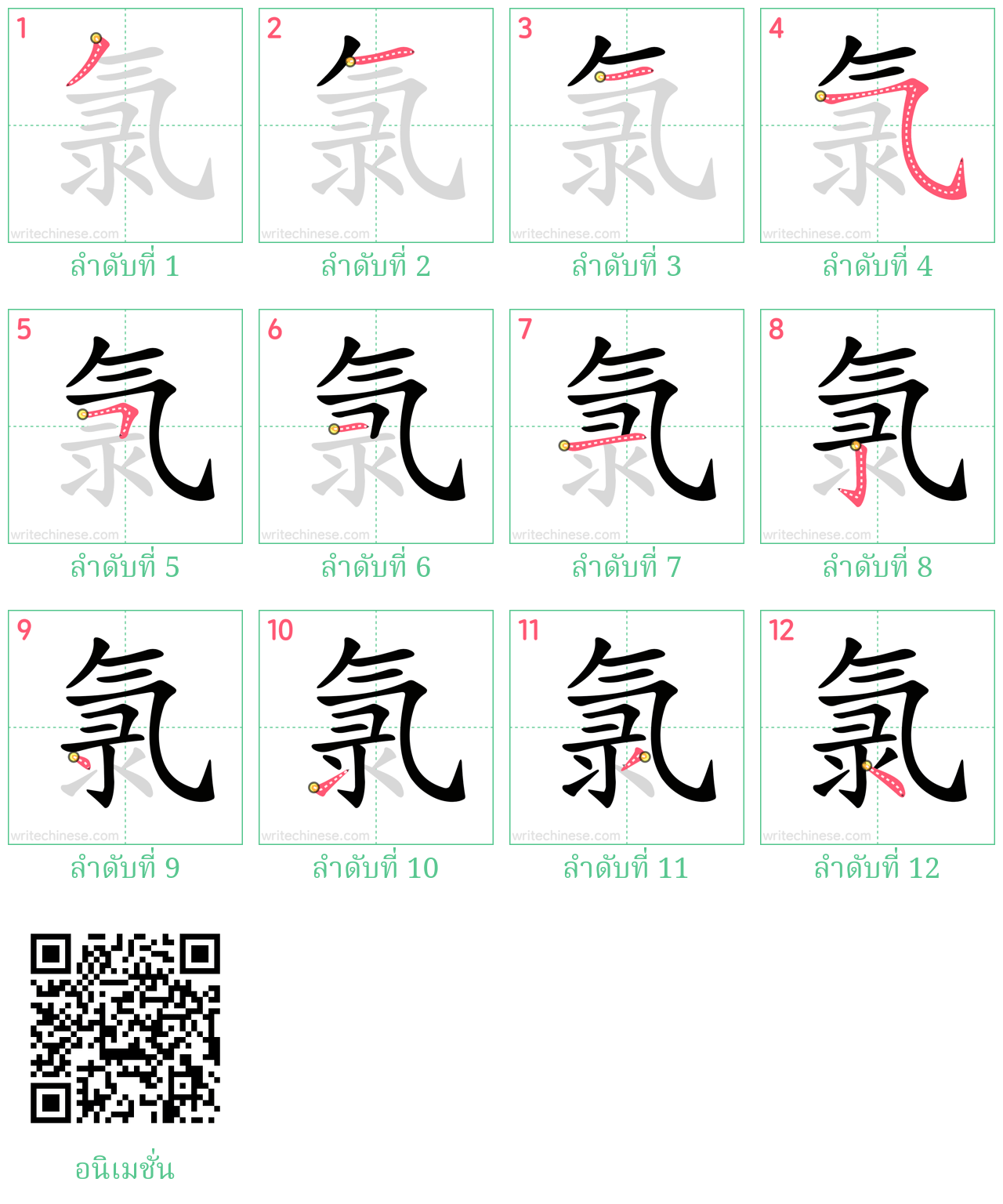 氯 ลำดับการเขียน