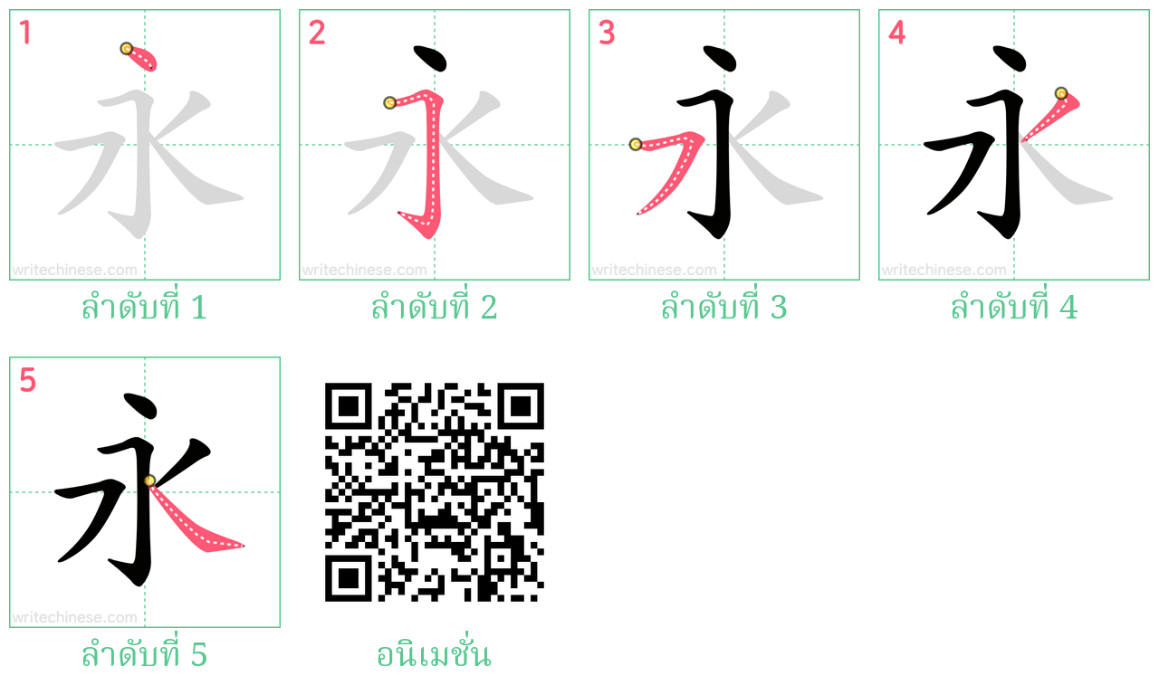 永 ลำดับการเขียน