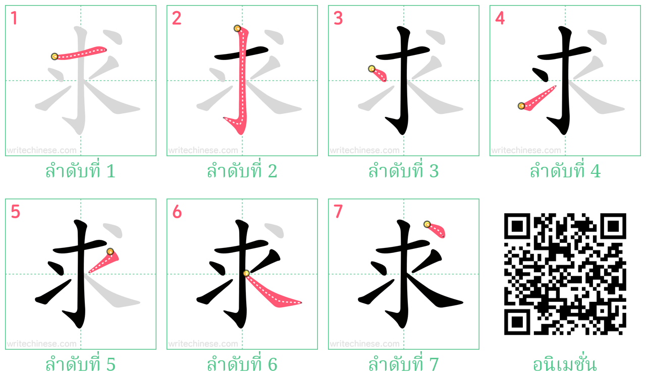 求 ลำดับการเขียน