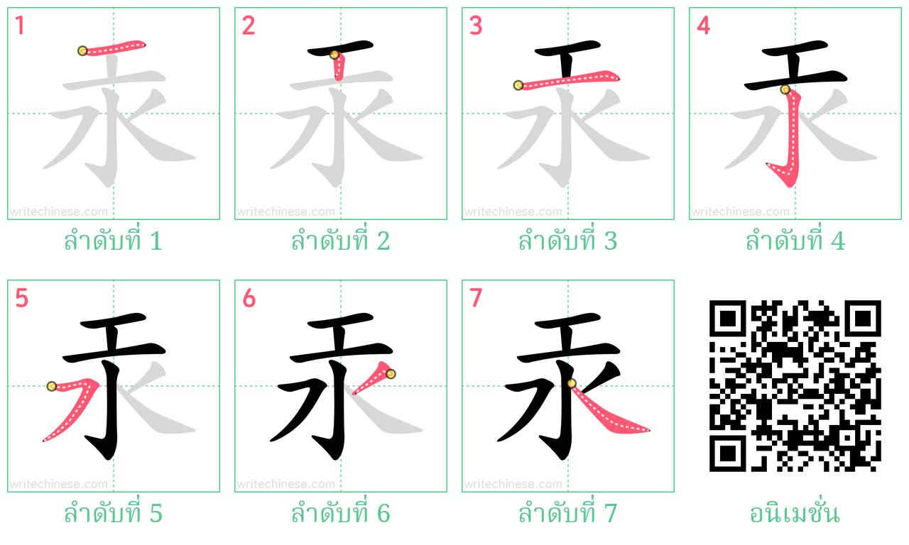 汞 ลำดับการเขียน