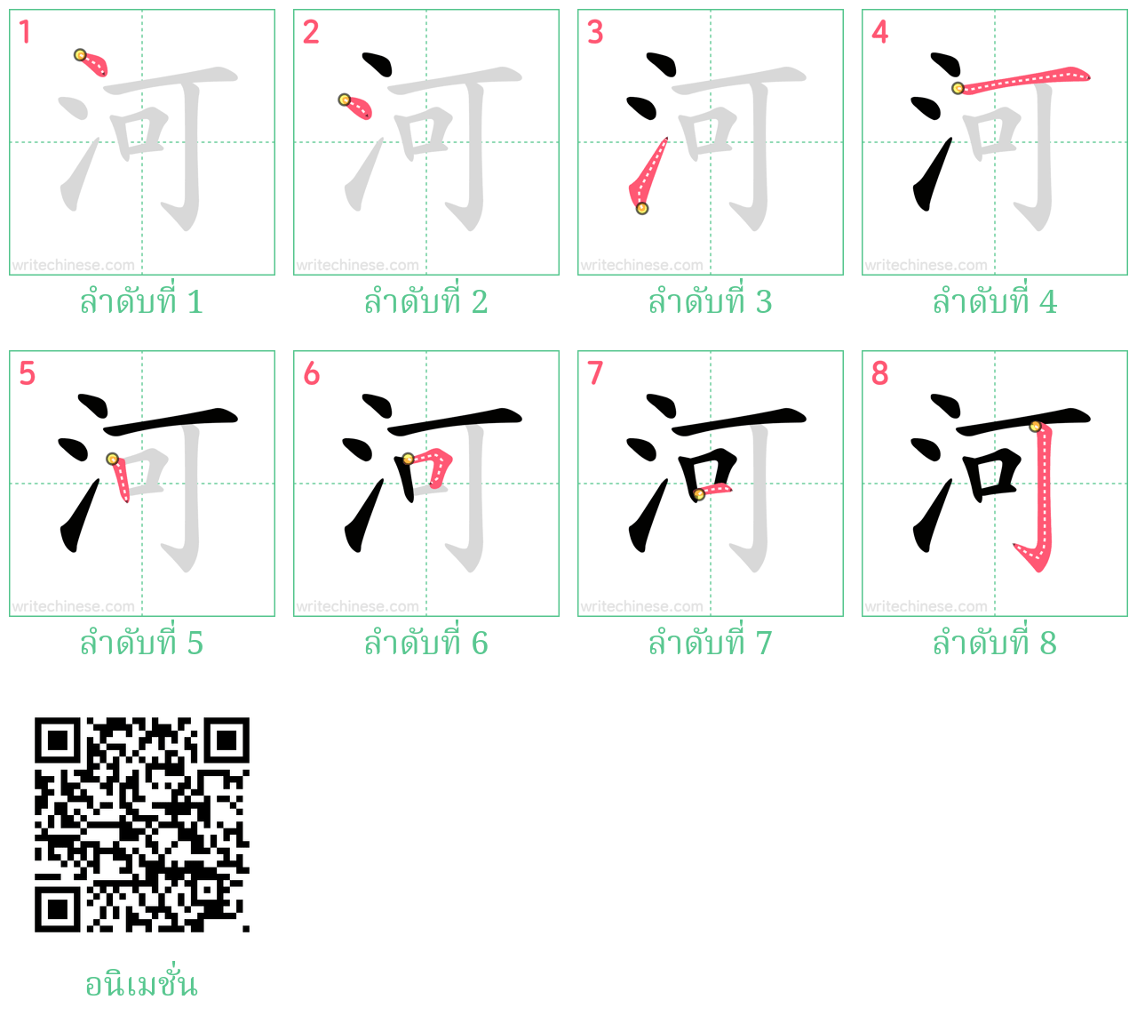 河 ลำดับการเขียน