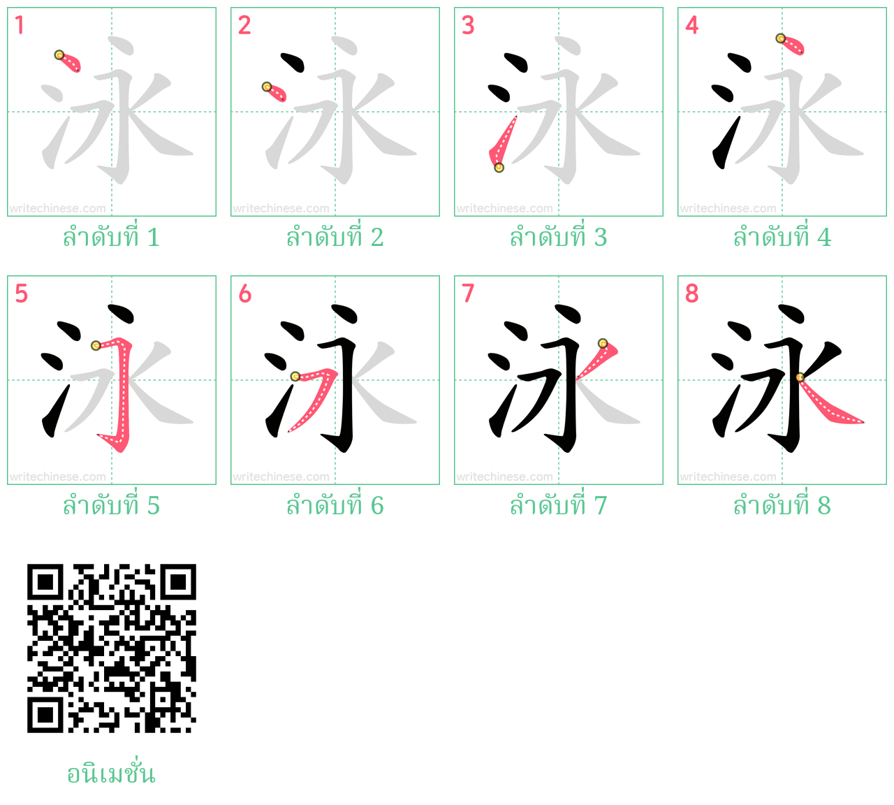 泳 ลำดับการเขียน