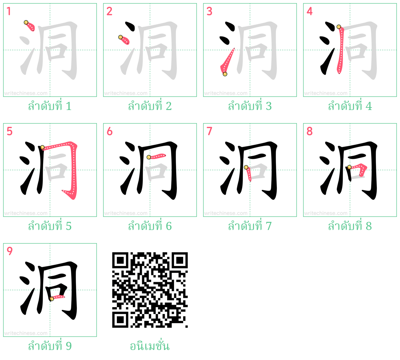 洞 ลำดับการเขียน