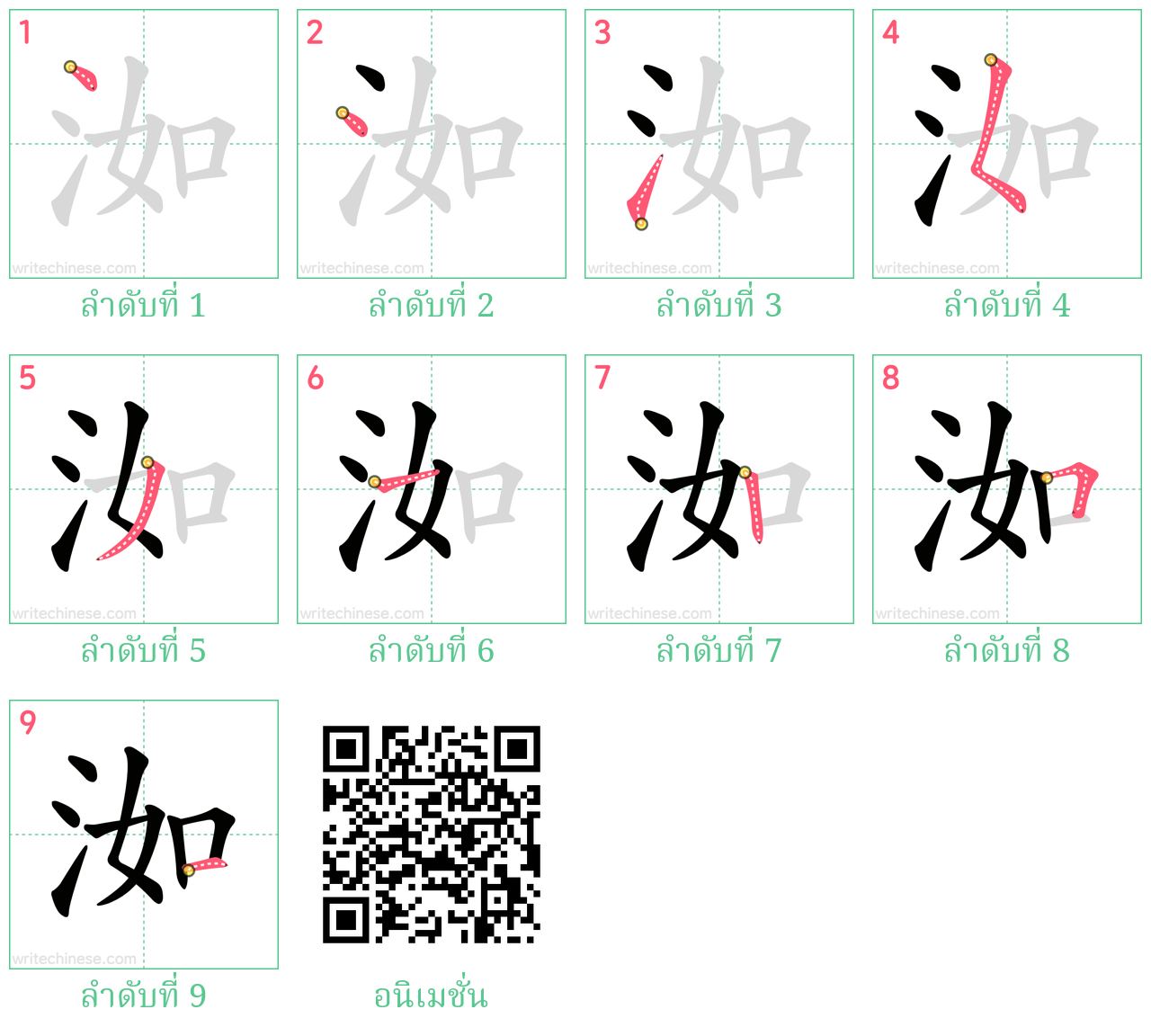 洳 ลำดับการเขียน