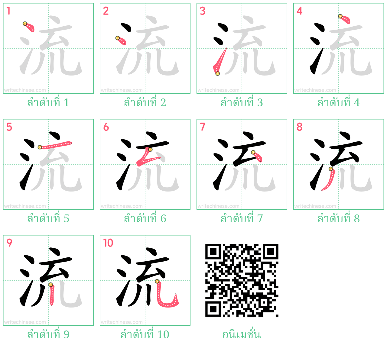 流 ลำดับการเขียน