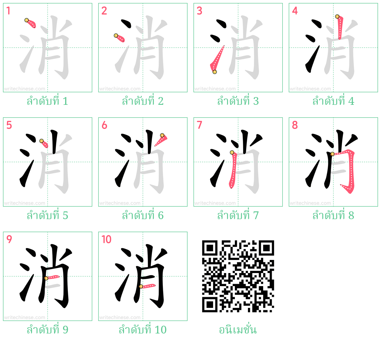 消 ลำดับการเขียน