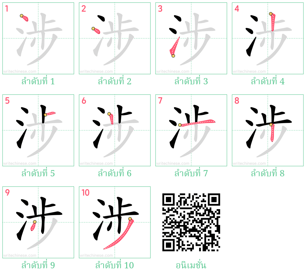 涉 ลำดับการเขียน