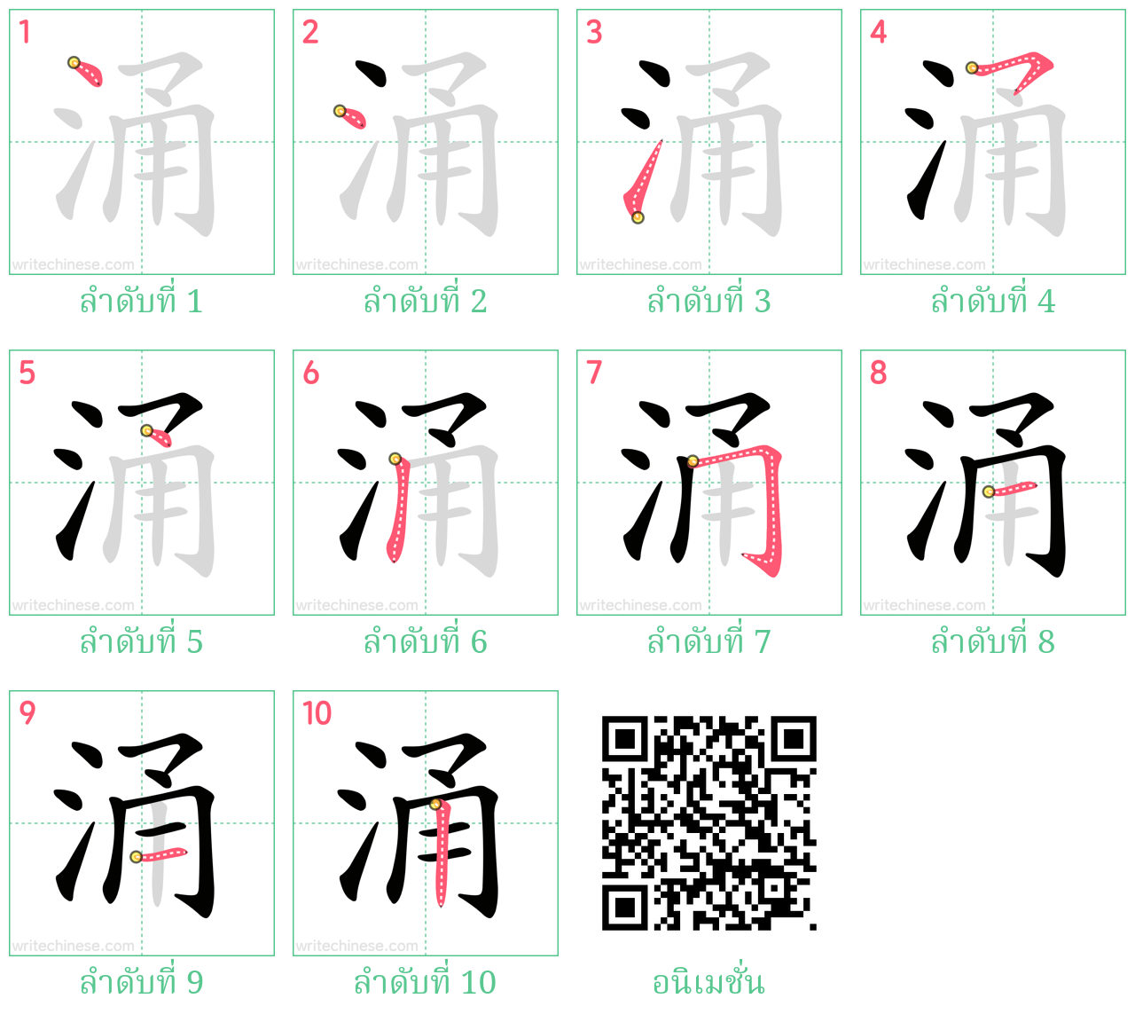 涌 ลำดับการเขียน