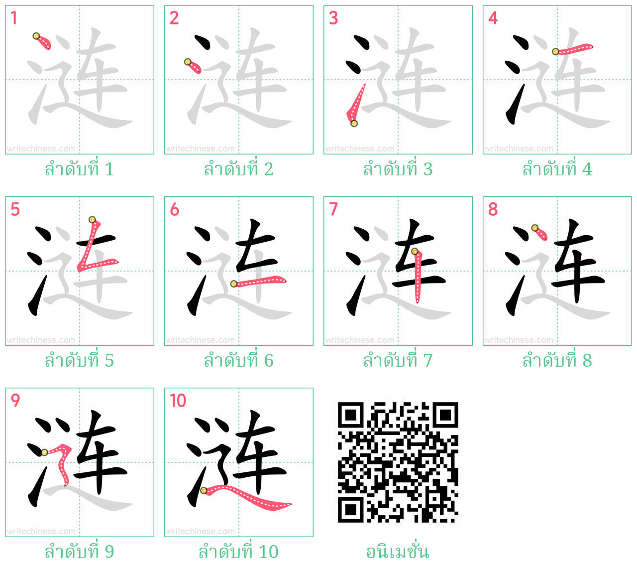 涟 ลำดับการเขียน