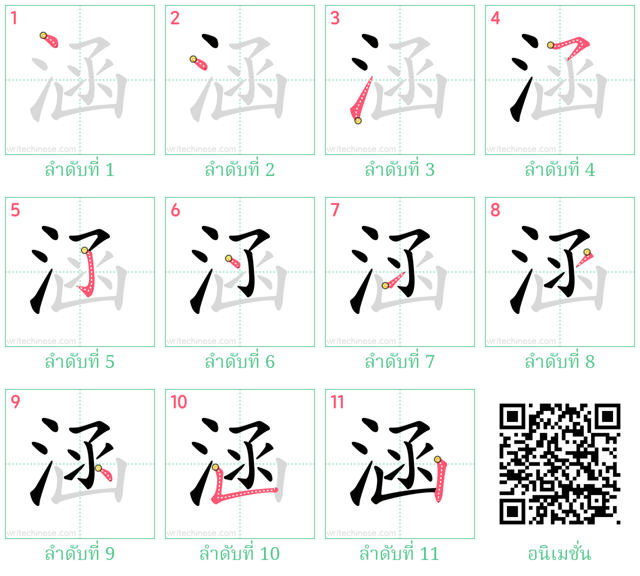 涵 ลำดับการเขียน